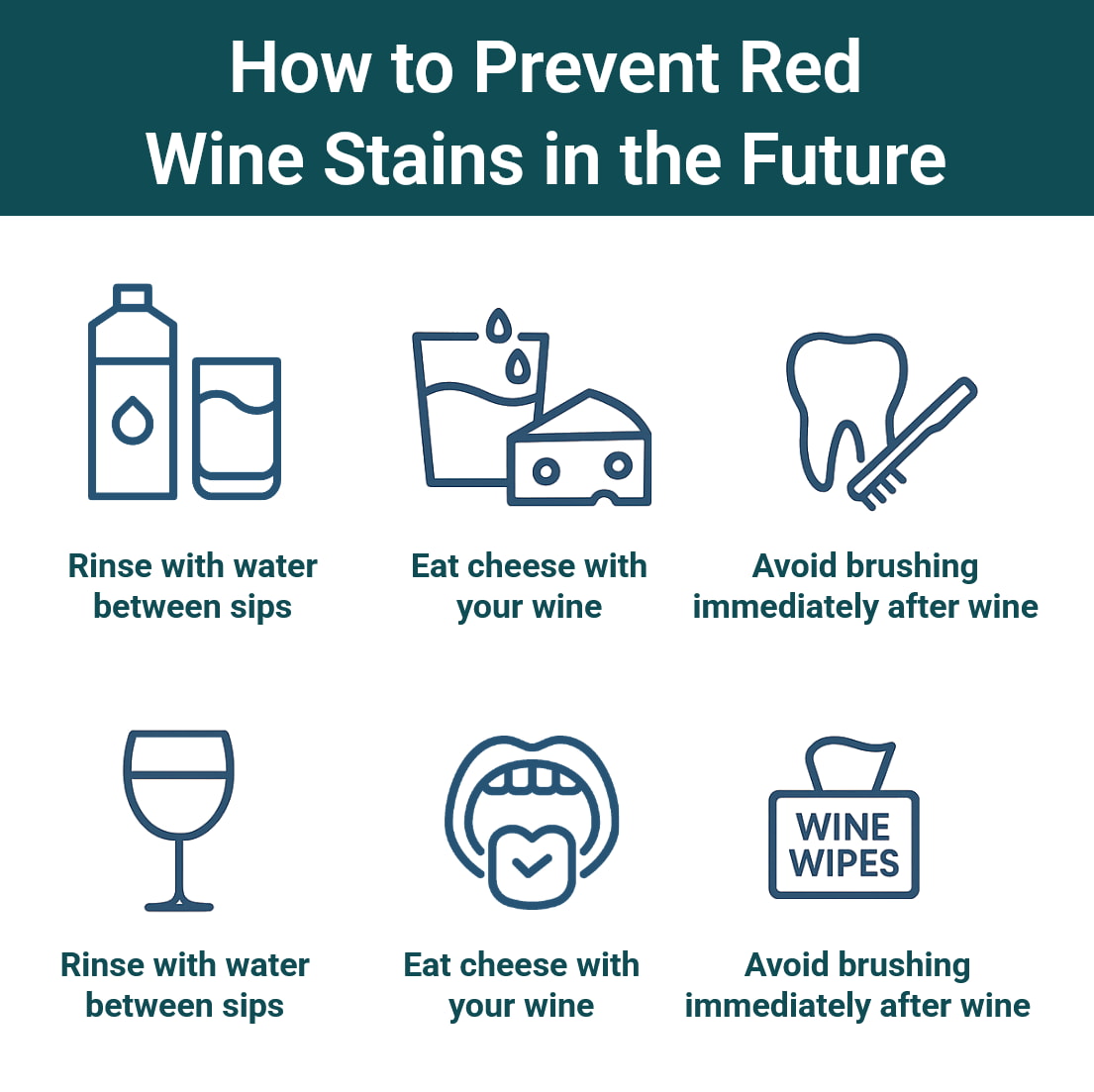 How to Prevent Red Wine Stains in the Future infographics